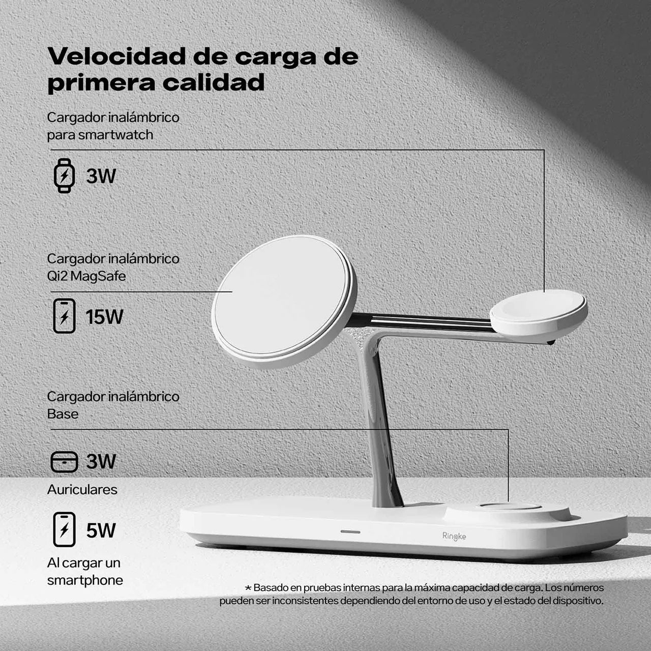 Stand Cargador Inalámbrico Qi2 3in1 Ringke